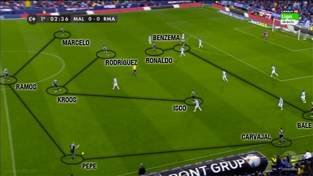 real-madrid-cruz-azul-433